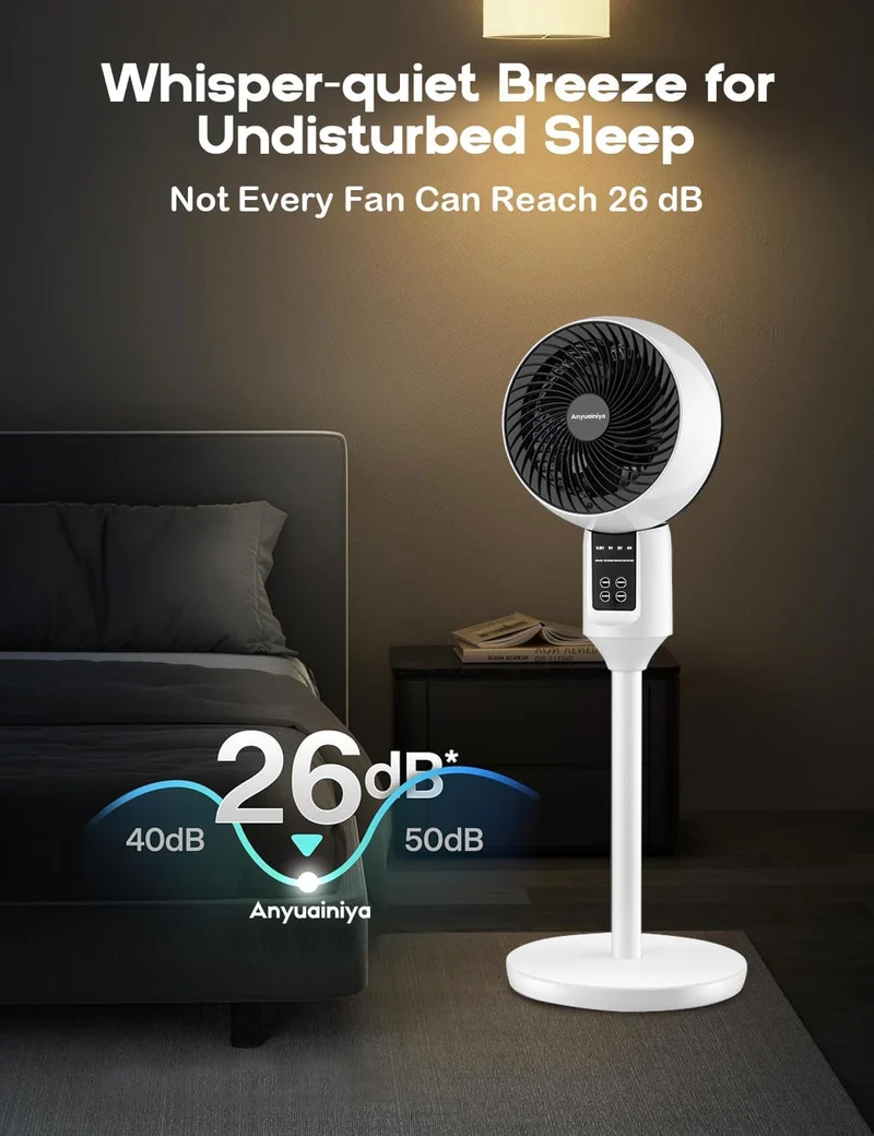 Standventilator – Leiser 3D Ventilator mit Fernbedienung und Höhenverstellung