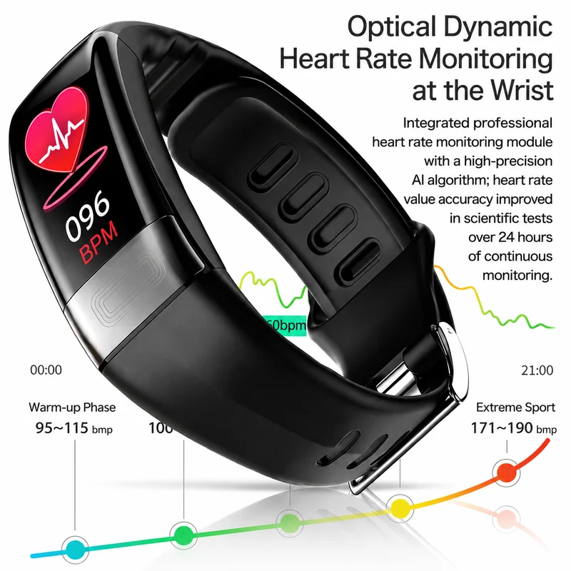 Smartwatch – Bluetooth, Aktivitätstracking & Intelligente Gesundheitsfunktionen