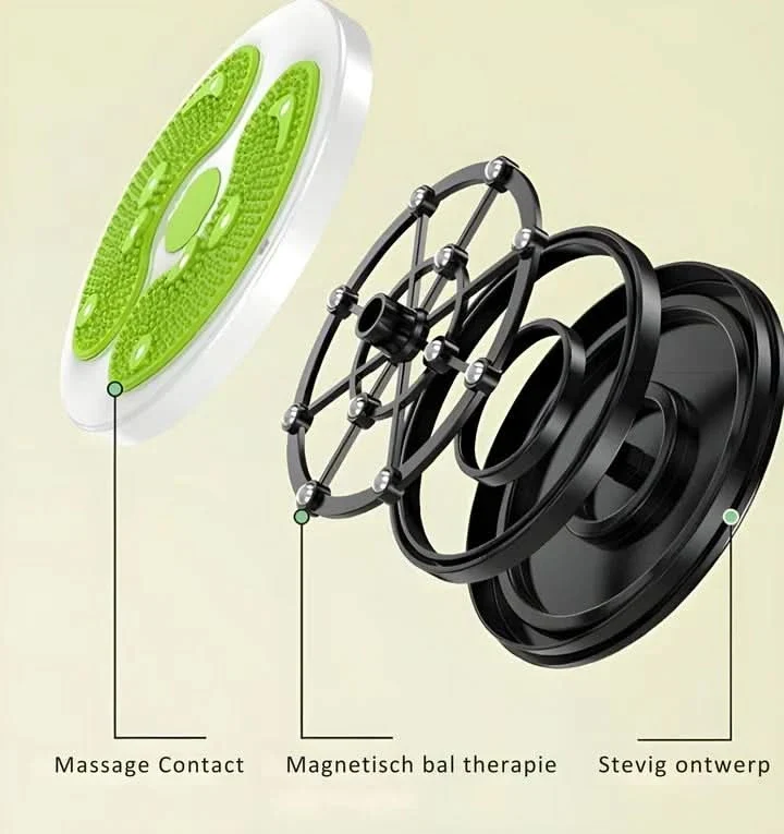 360° Core-Balance-Trainer