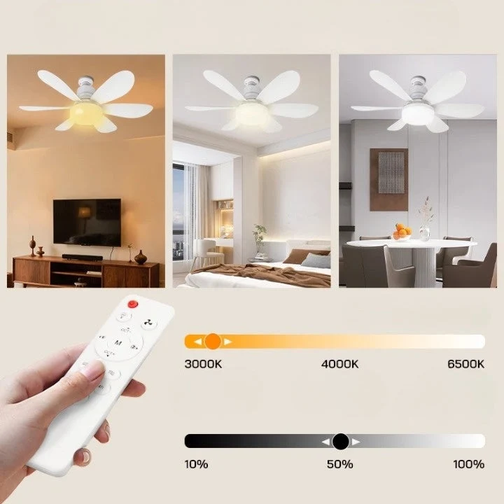 Deckenventilator mit Licht – Dimmbarer LED-Ventilator mit E27 und Fernbedienung