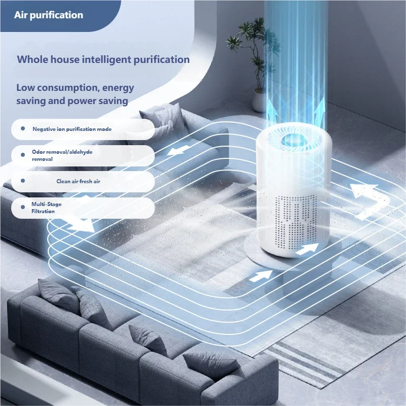 USB Luftreiniger – Kompakter Raumluftfilter mit Leisem Betrieb & Wechselbarem Filter