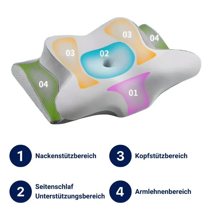 Ergonomisches 3D-Schlafkissen aus Memory-Schaum für optimale Kopf-, Nacken- und Schulterunterstützung