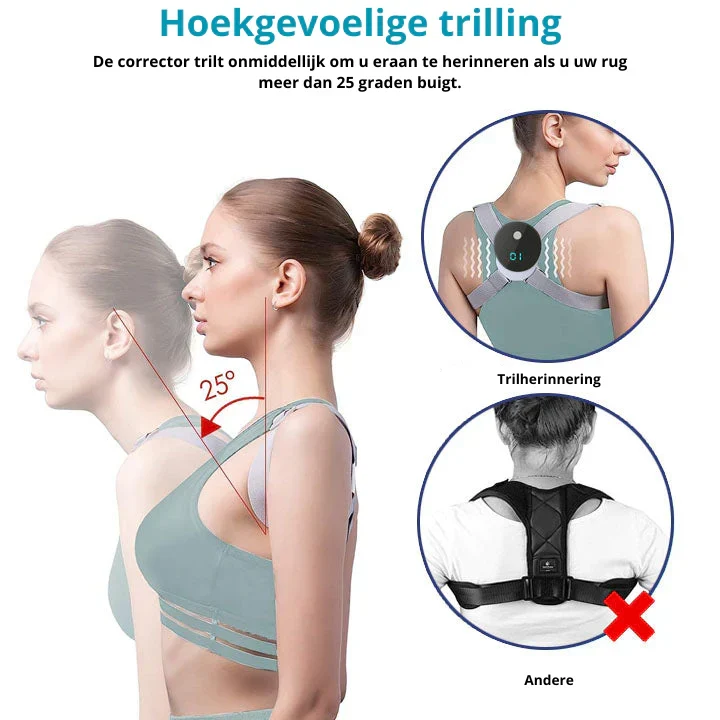 EMS Haltungskorrektor mit verstellbaren Gurten und wiederaufladbarer Muskelstimulation