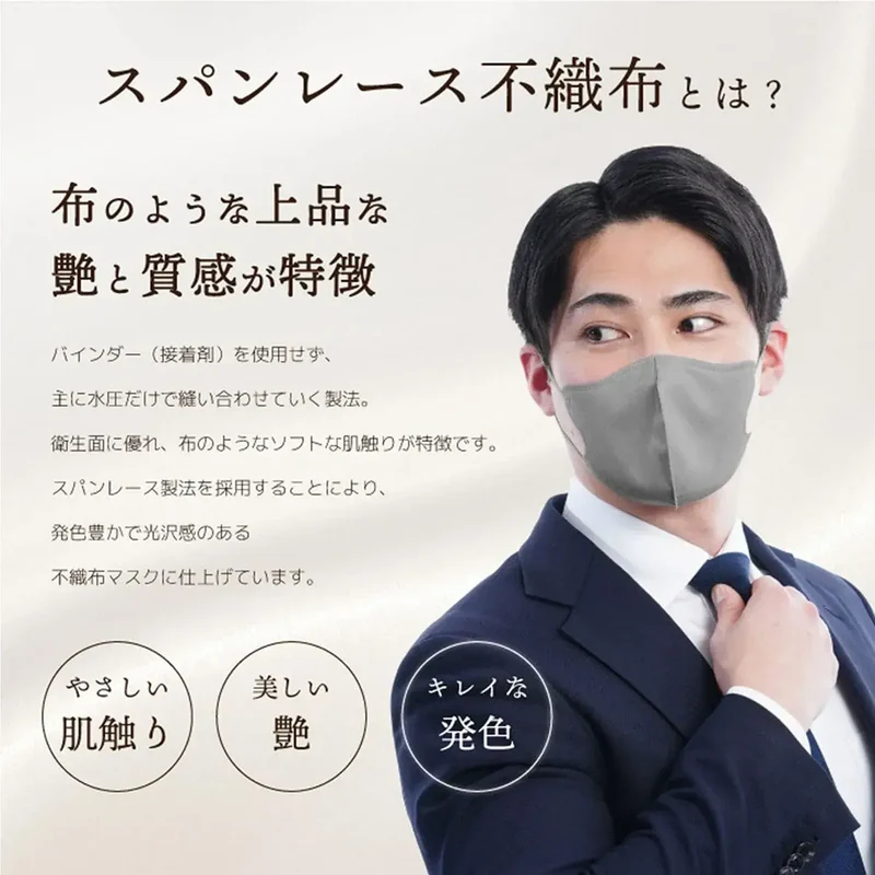 Eshoku Dogen Dot Com 3D Nonwoven Color Mask Spanlace 30 Count