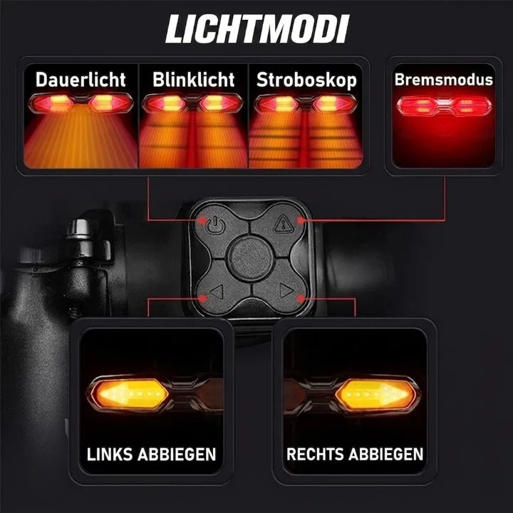 Fahrrad Rücklicht mit Blinker – USB-Akku, Fernbedienung und 4 Lichtmodi