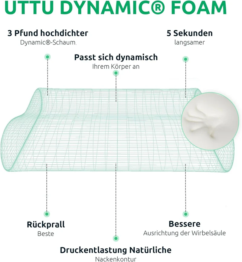 Ergonomisches orthopädisches Nackenkissen aus Memory Foam mit atmungsaktivem Bezug