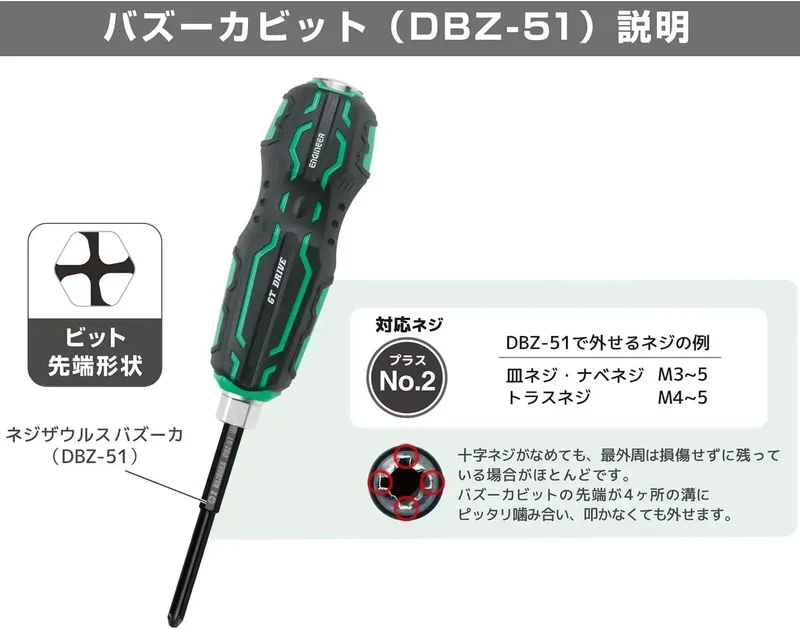 Engineer Screwsaurus GT Drive No.2 Pink Black Screw Remover