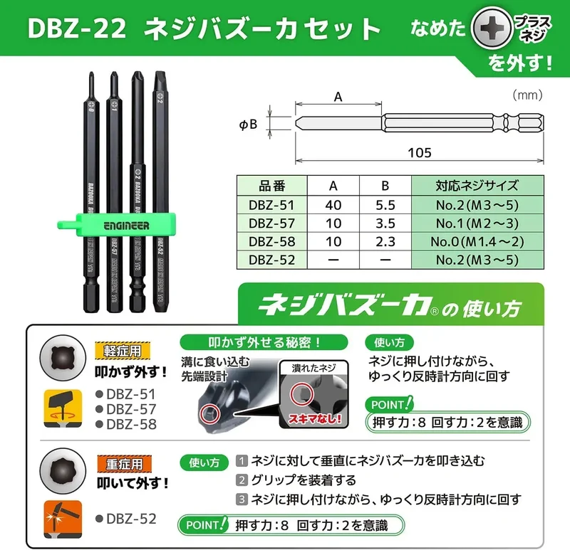 Engineer Screwless Q Set 18 Pieces, Size L DXZ10 Repair Kit
