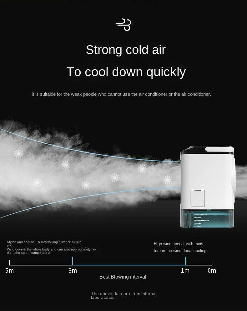 Tischklimagerät tragbarer AC-Ventilator mit doppeltem Nebel