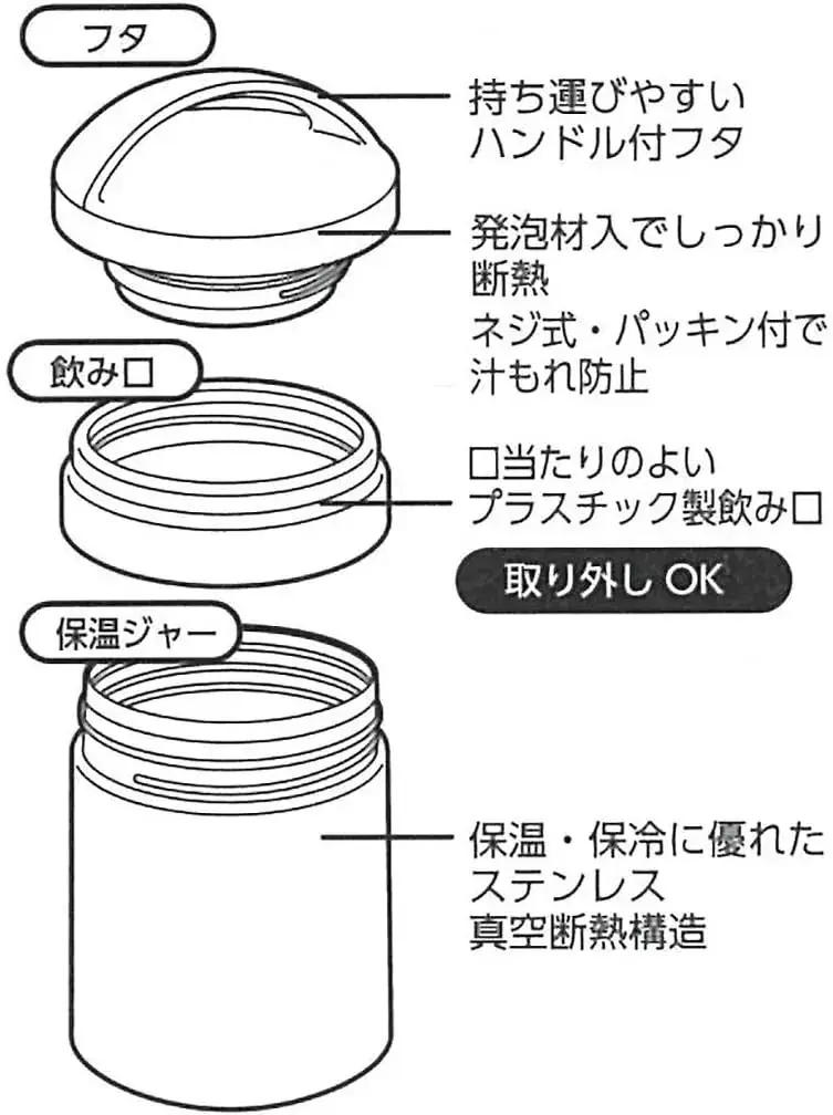 Skater Antibacterial Thermal Insulated 300ml Portable Soup Jar