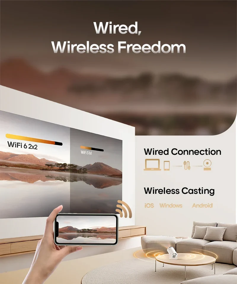 Mini Beamer 720P – Kompakt mit WiFi 6 & Bluetooth