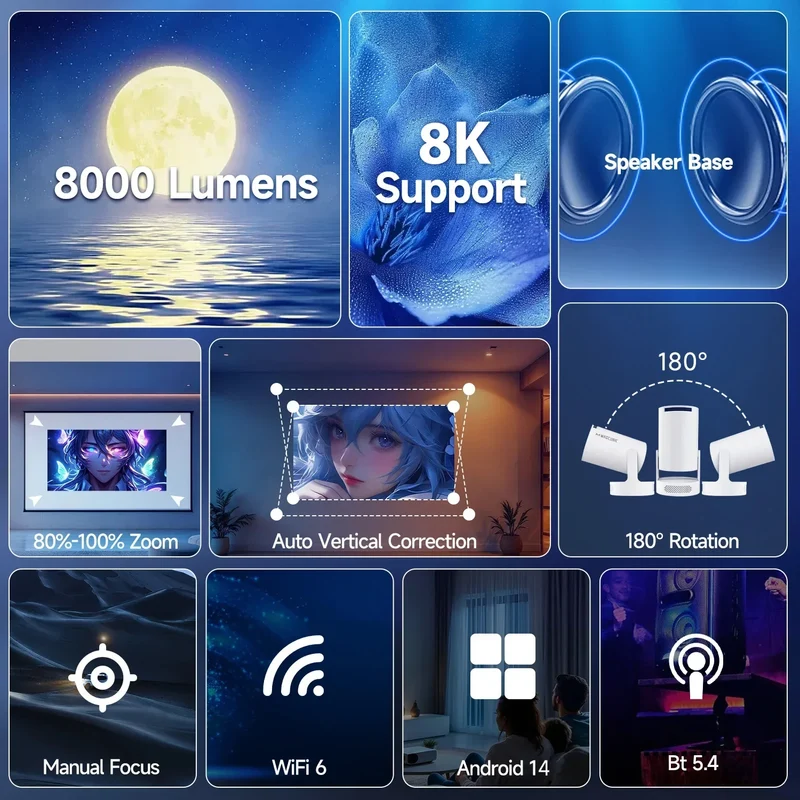 Mini Beamer 720P – Kompakt mit WiFi 6 & Bluetooth