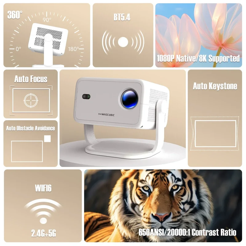 Mini Beamer 1080P – 650 ANSI mit Auto Fokus & WiFi 6
