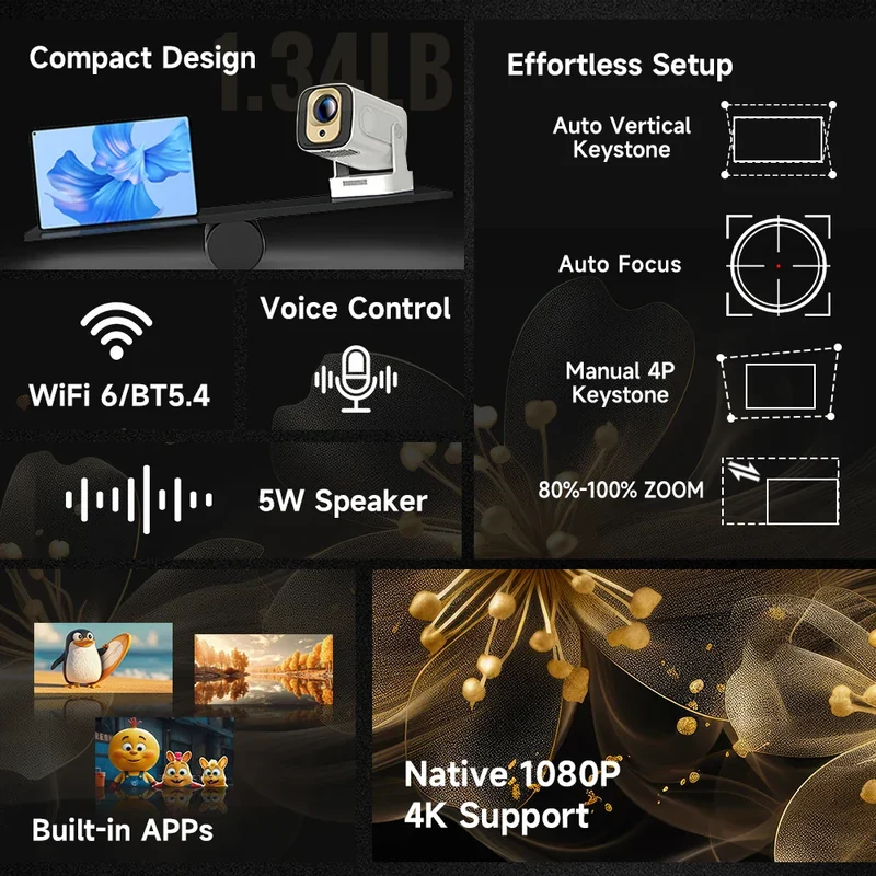 Mini Beamer 1080P – Auto Fokus mit WiFi & Bluetooth