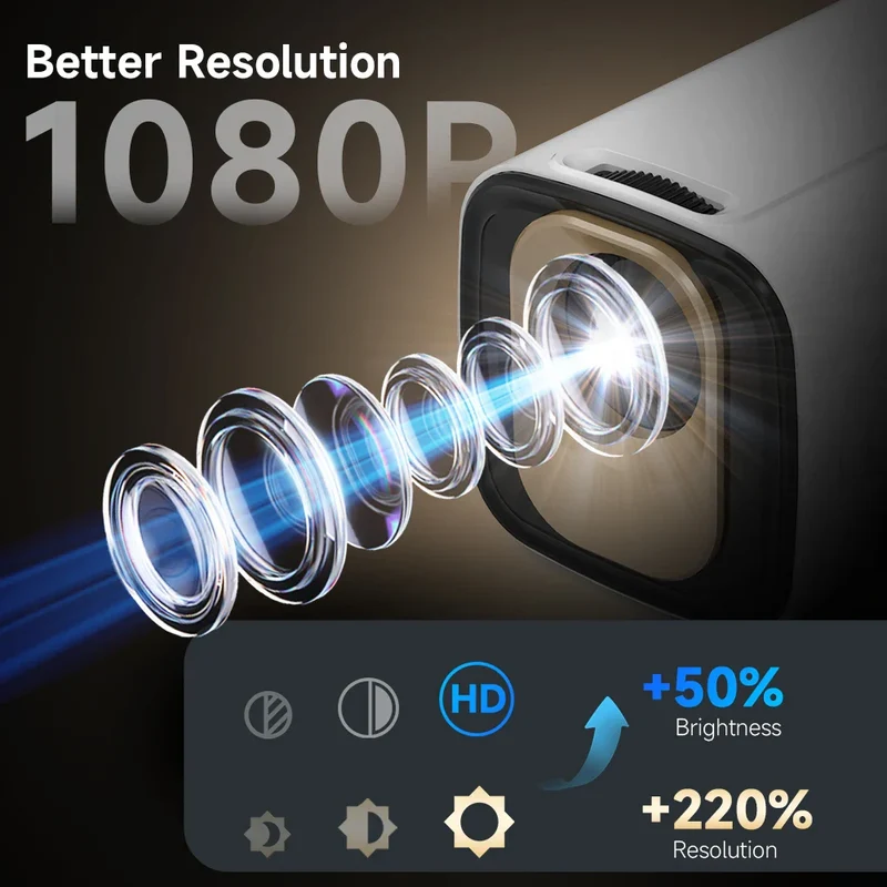 Mini Beamer 1080P – Auto Fokus mit WiFi & Bluetooth