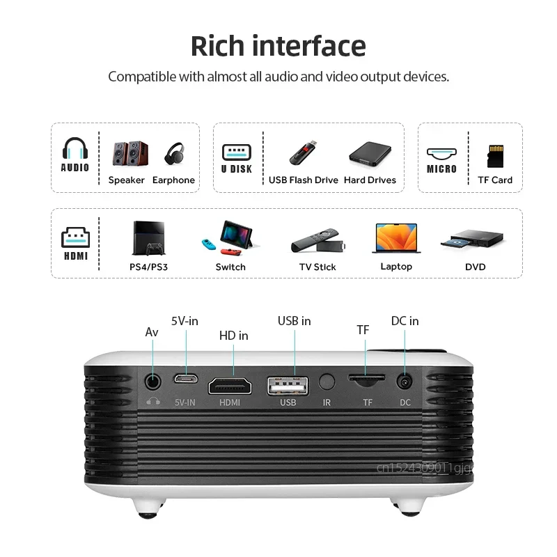 Mini Beamer – Kompakter LED Projektor mit HDMI & Multimedia