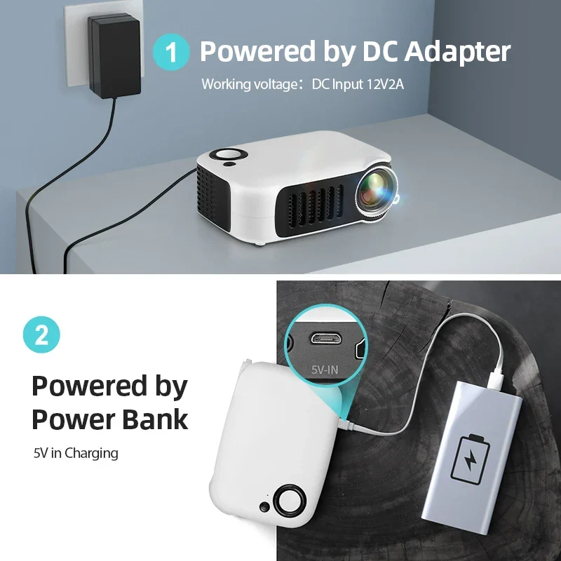 Mini Beamer – Kompakter LED Projektor mit HDMI & Multimedia
