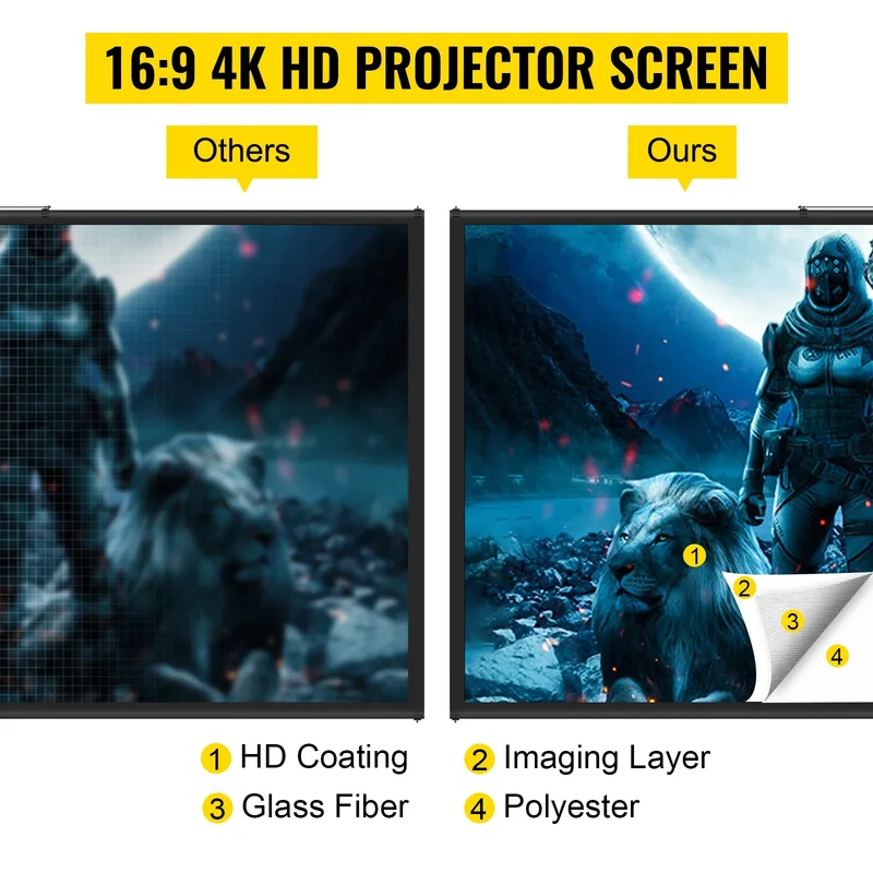 Projektionsleinwand mit Stativ – 16:9 HD Verstellbar & Tragbar