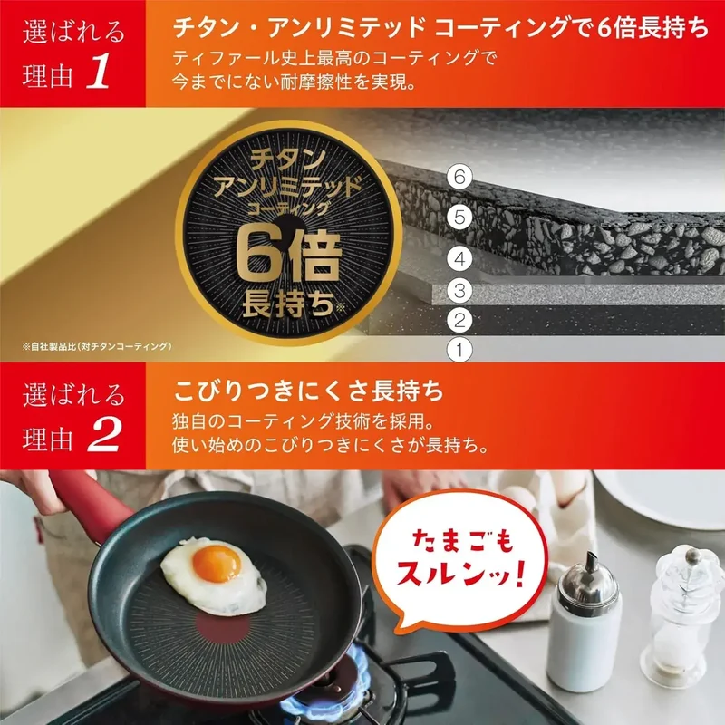 T-Fal IH Rouge Unlimited Non-Stick Frying Pan, 10.2 inch Cooker