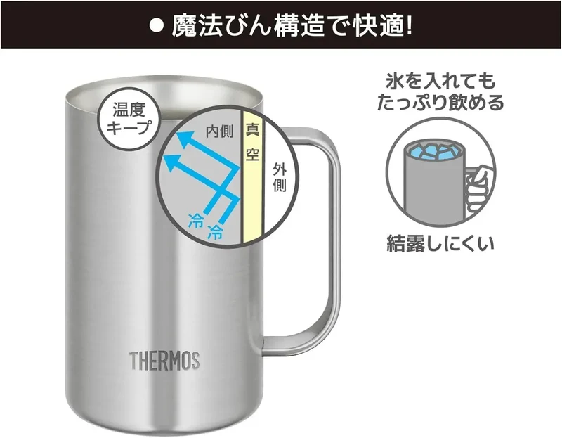 Thermos JDK-601 S1 Vacuum Insulated Steel Cup 600ml Dishwasher Safe