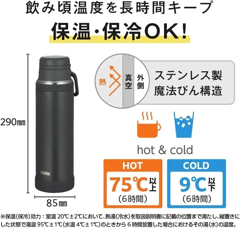 Thermos 1L Charcoal Vacuum Insulated Portable Travel Mug