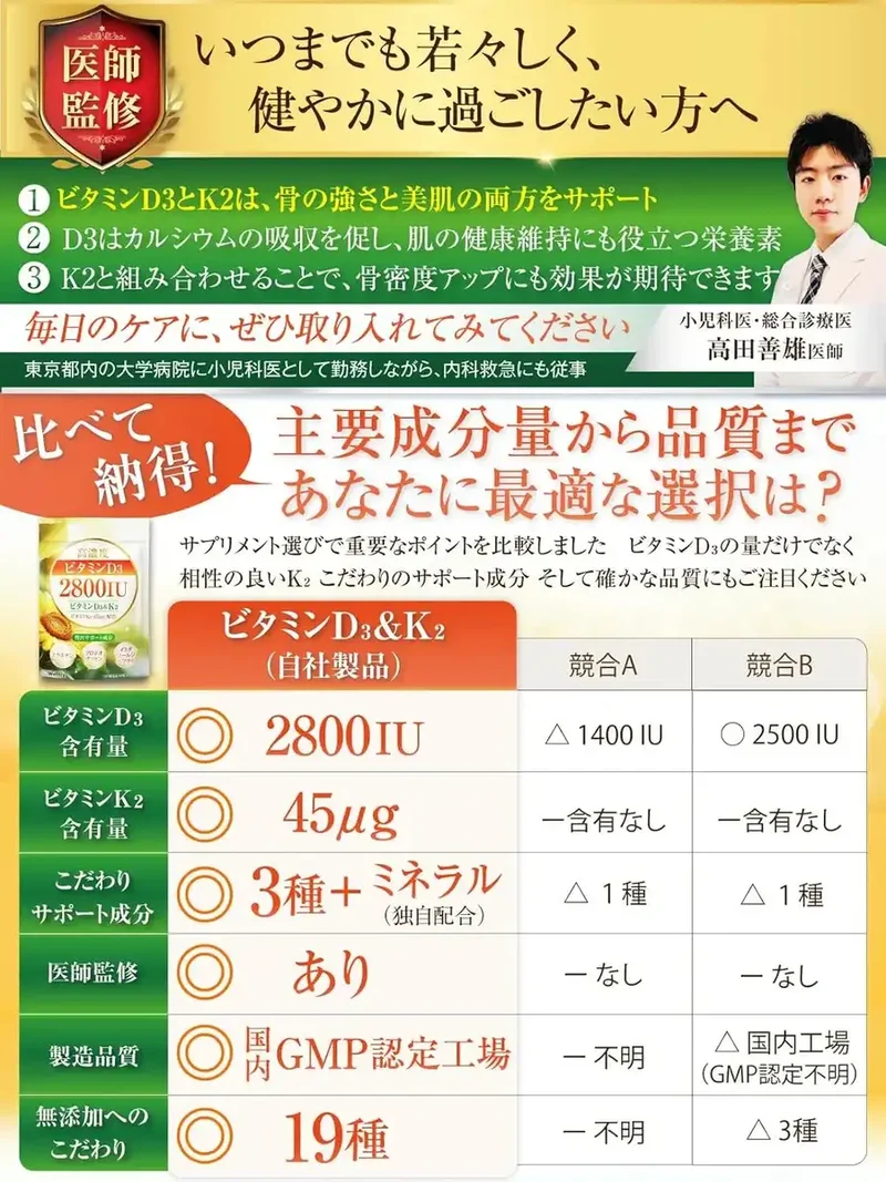 Wellify High Concentration Vitamin D3 and K2 Supplement for Men