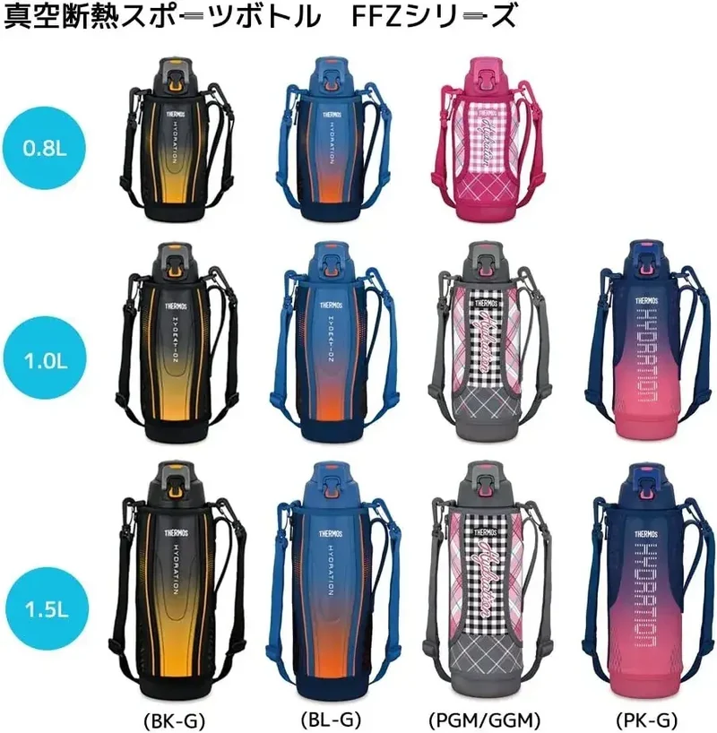 Thermos Vacuum Insulated One-Touch Sports Drink Bottle 1.0L