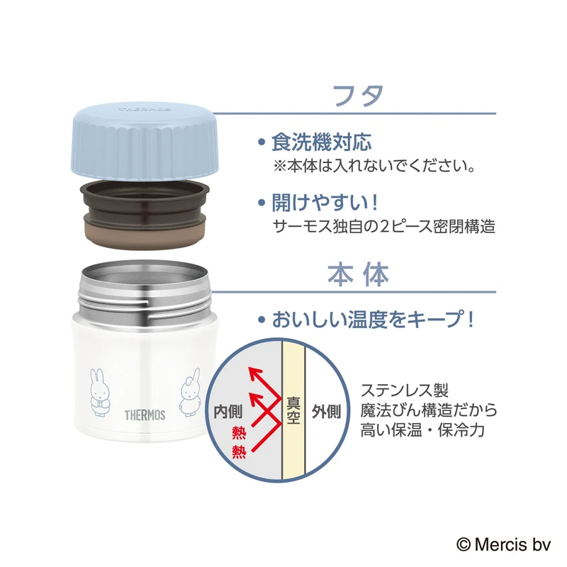Thermos Vacuum Insulated Soup Jar 300Ml Miffy Ash Blue Hot Cold Retention