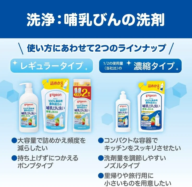 Pigeon Bottle Wash Refill - 23.7 fl oz (700 ml) Cleaning Liquid