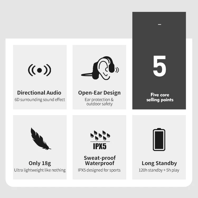 Bone Conduction Sportkopfhörer – Kabellos, Leicht & IP67 Wasserbeständig