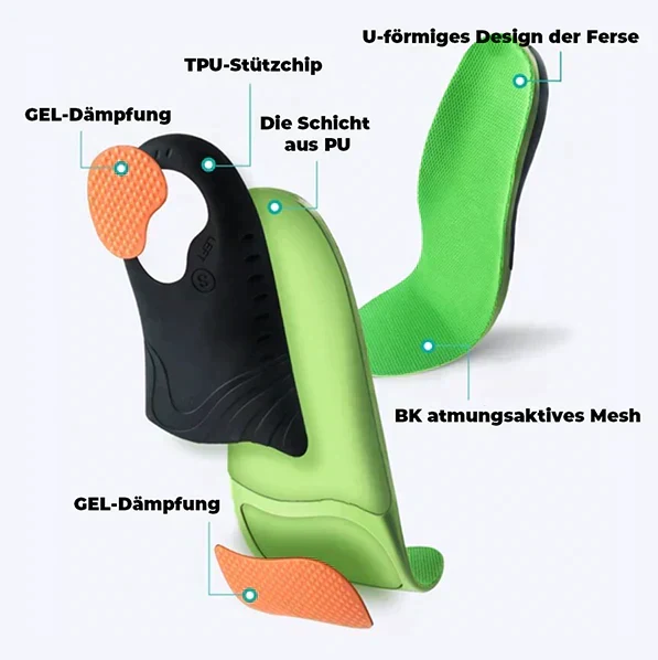 OrthoSohle – Ergonomischer Komfort für gesundes Gehen in jedem Schuh