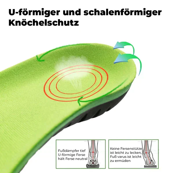 OrthoSohle – Ergonomischer Komfort für gesundes Gehen in jedem Schuh