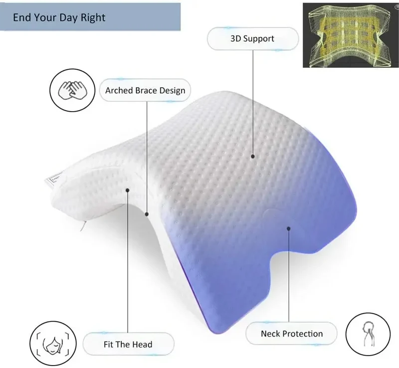Bolendo SleepWell – Ergonomisches Kopfkissen für Seitenschläfer mit Memory Foam