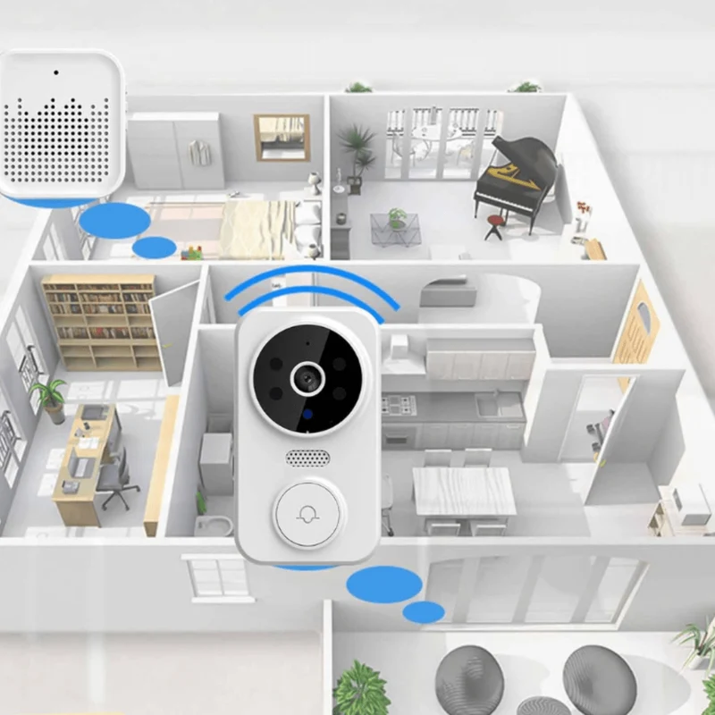 Wächter – Intelligente Türklingel Mit HD-Kamera & Bewegungssensor