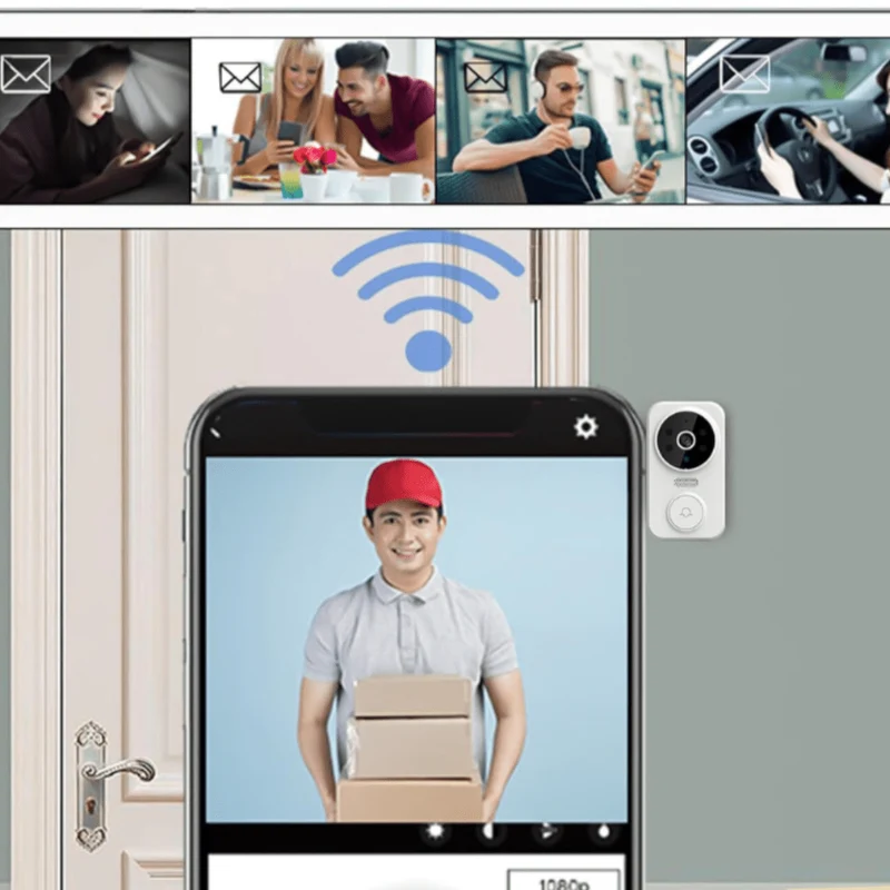 Wächter – Intelligente Türklingel Mit HD-Kamera & Bewegungssensor