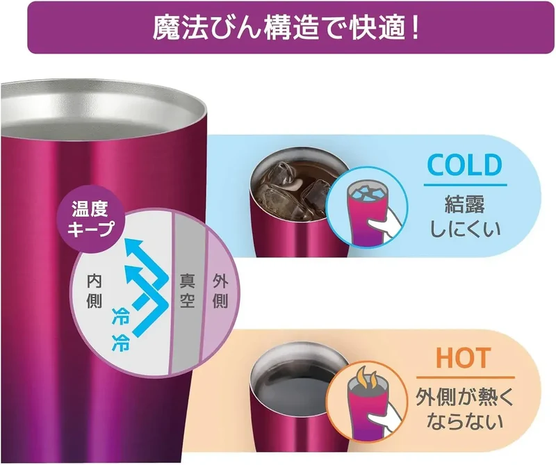 Thermos 420ml Insulated Travel Tumbler Dishwasher Safe
