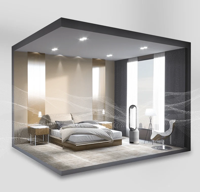 AEROBREEZE – 3-in-1 Luftkühler für gesunde Raumluft und angenehme Kühlung