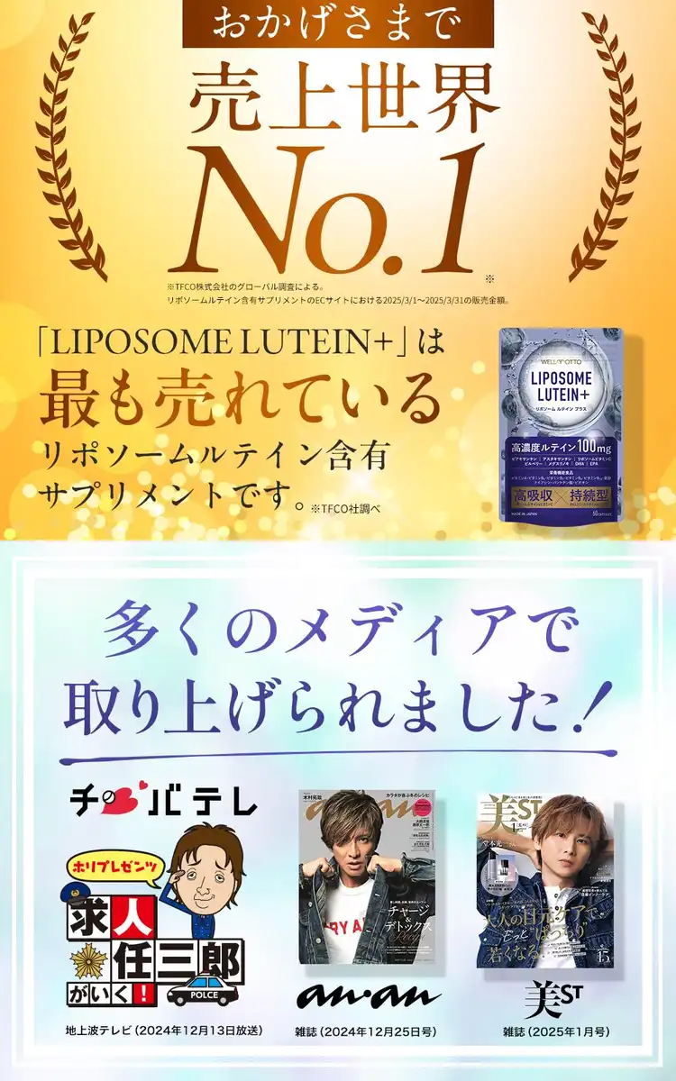Wellmotto Liposomal Lutein Supplement with High Absorption and Zeaxanthin