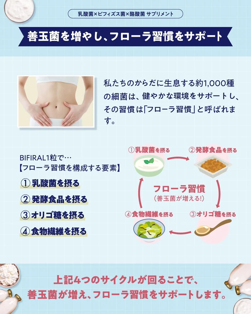 Asahi Group Foods Bifiral Probiotic: 4.5 Trillion CFU 30-Day Supply