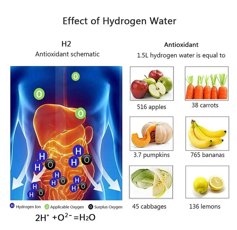 Bolendo Wasserflasche