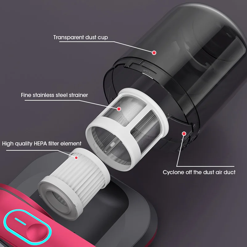 Kabelloser Handstaubsauger zur Milbenentfernung mit UV-Licht, 12 kPa, Allergikerfreundlich