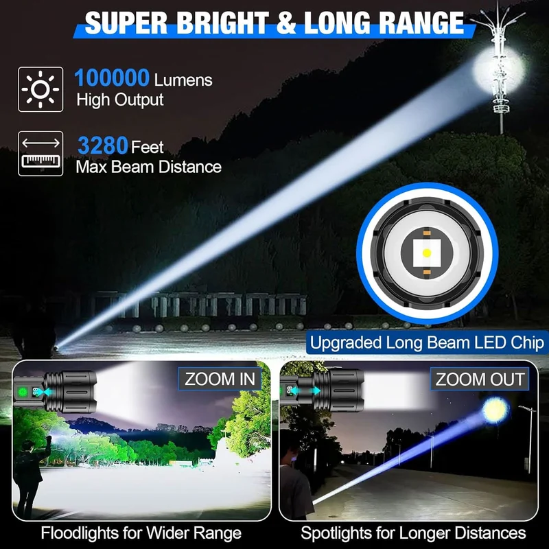 BEAMFORCE X100 – LED Taschenlampe mit 100.000 Lumen, 5 Lichtmodi & Powerbank-Funktion