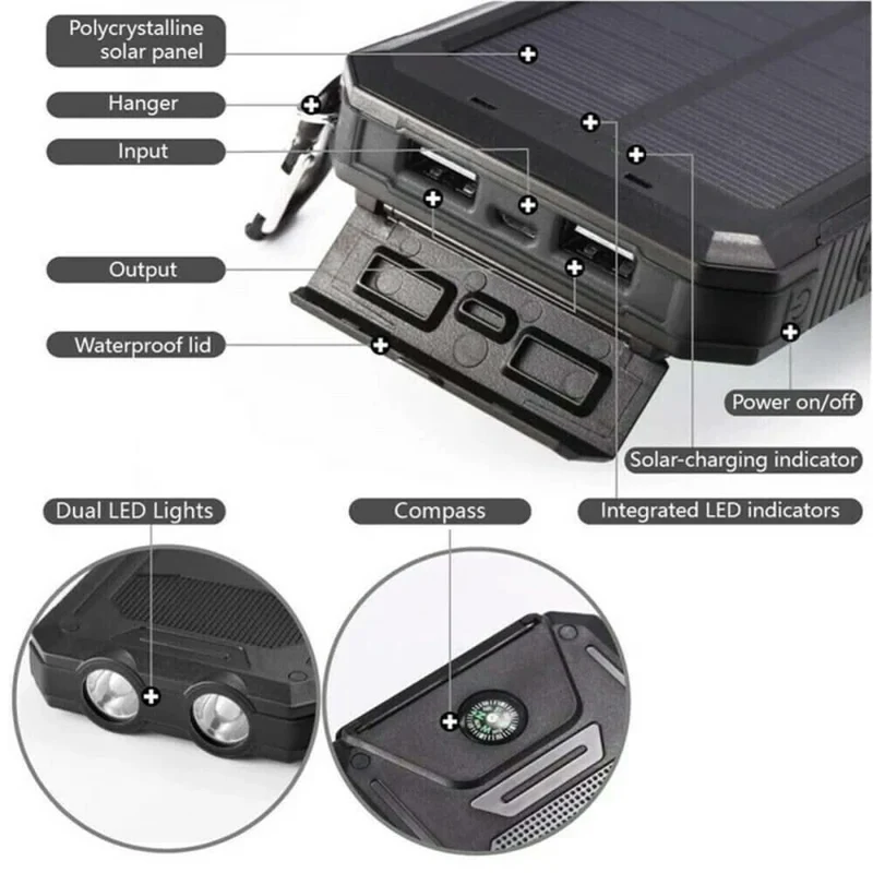 SOLARFORCE Powerbank – Wasserdichte Solar-Powerbank Mit 30000mAh Für Draußen-Abenteuer