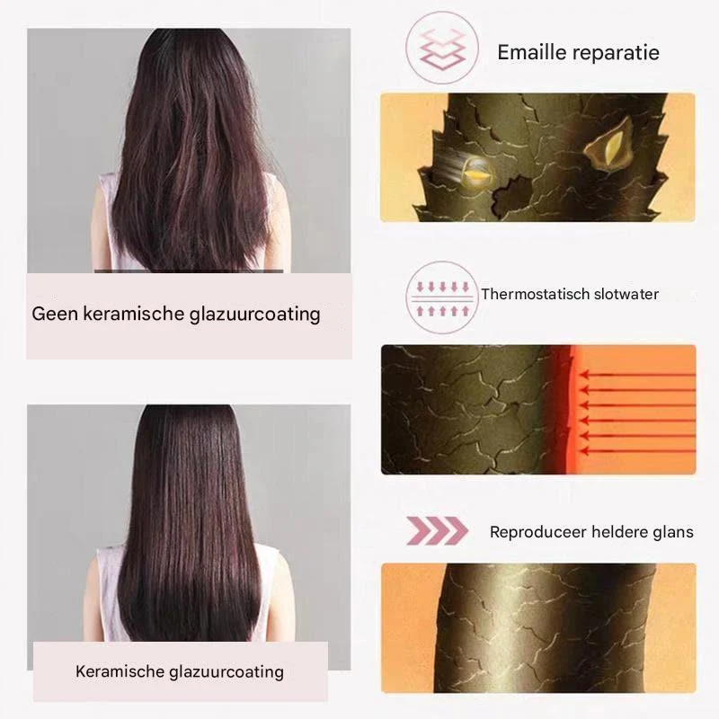 2-in-1 Haarstyler für Locken & Glätten – Styling in 5 Minuten