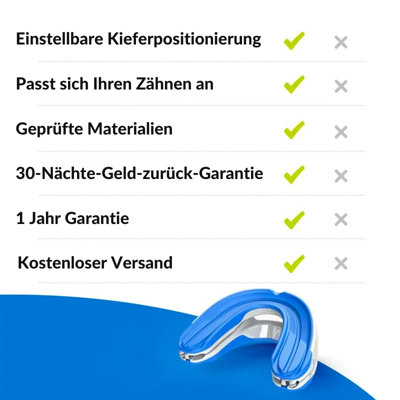 Anti Schnarch Mundstück – Verstellbares Schlaf-Mundstück mit Ergonomischer Passform