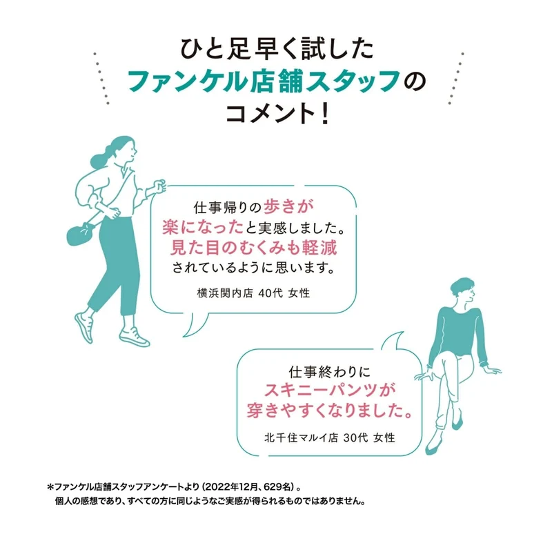 FANCL Mukumi Kyutto 30-Day Supply B Vitamins for Leg Swelling Relief
