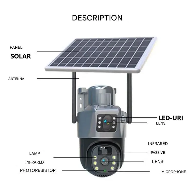 DualSchutz Solar 4K – Drahtlose Überwachungskamera mit Solarmodul und 360° Anwendungs-Steuerung
