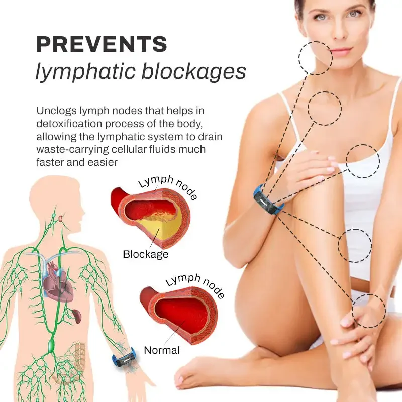 Bolendo Ultraschall-Moskito-Armband