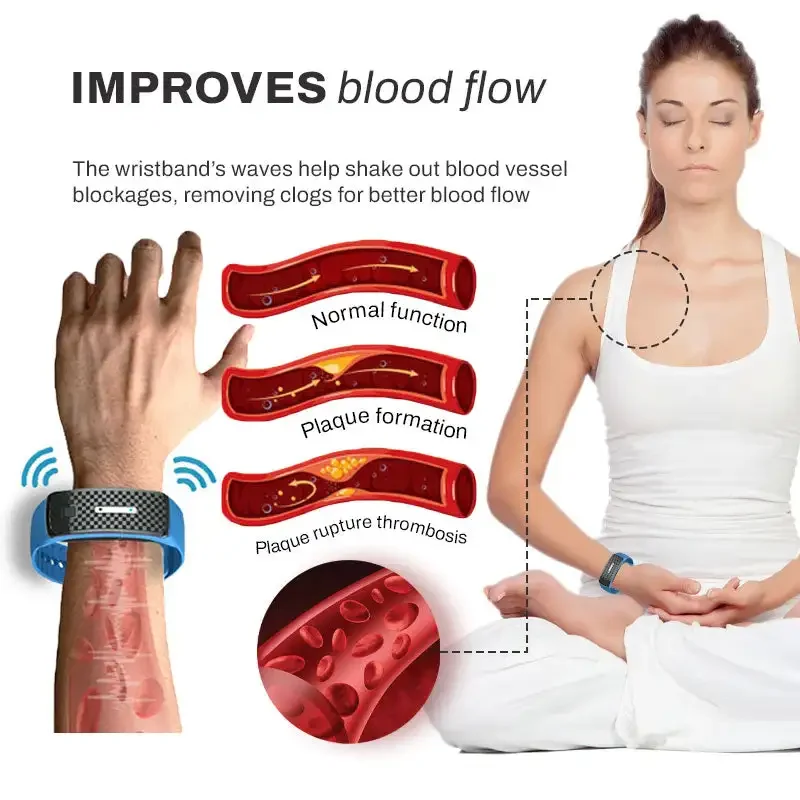 Bolendo Ultraschall-Moskito-Armband