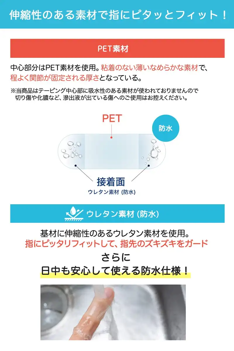 Takeuchi Pharmaceutical Hebacure 30 Sheet Finger Joint Support Tape
